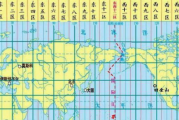 小红书：巴塞罗那和北京的时差：中国和欧洲巴塞罗那的有时差吗