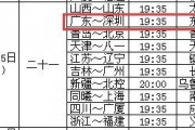 百家号：cba深圳主场：cba深圳主场门票如何网上购票