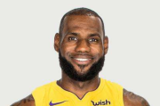 网易订阅：nba新赛季百大球员：ESPN推出新赛季NBA百大球员排名，各位对詹姆斯排名第三有何看法？