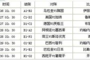 百家号：世界杯16强对阵图：世界杯16强对阵图，速度！